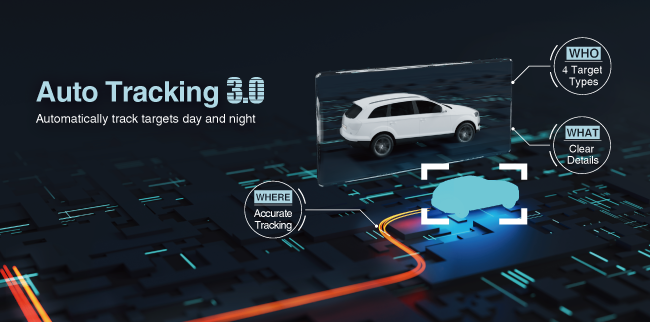 Suivi automatique Dahua 3.0 La technologie rend la surveillance vidéo sans effort￼